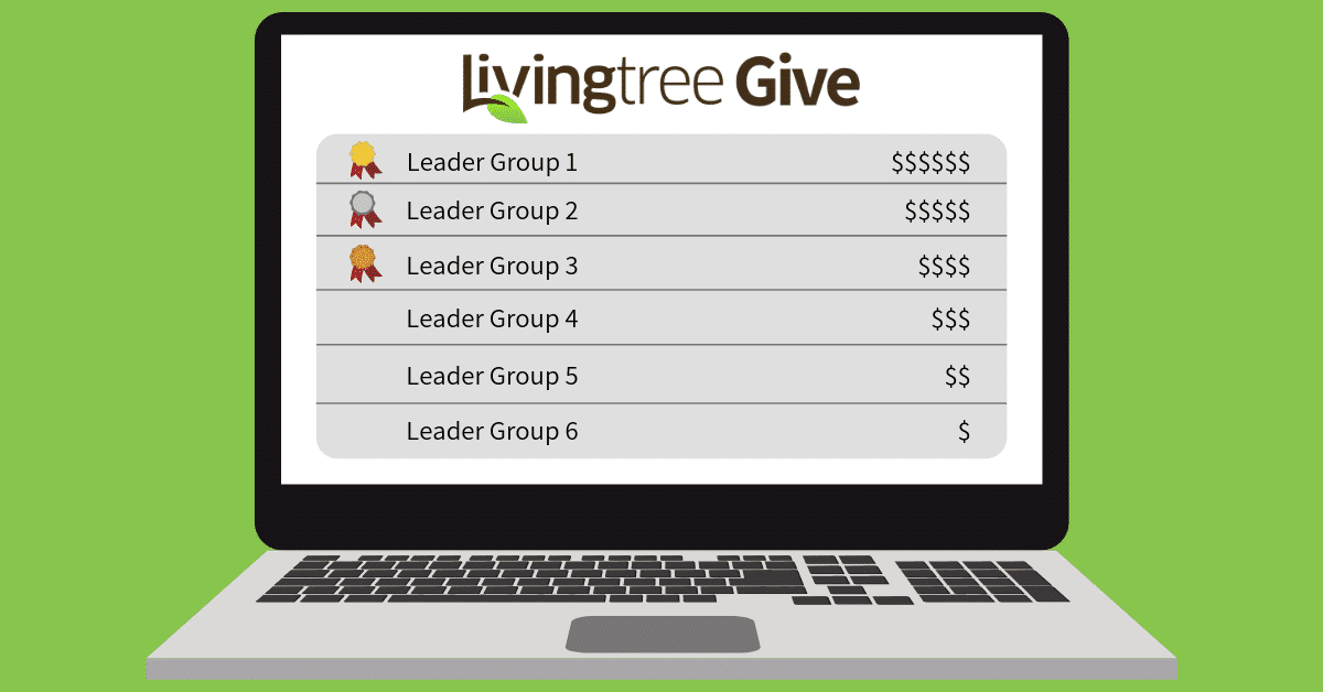 Livingtree Give Leaderboard Fundraising Feature